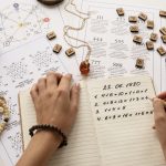 Kabbalistic Numerology Mission Number Chart 1-9, 11, 22