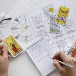 Name analysis and life periods in numerology