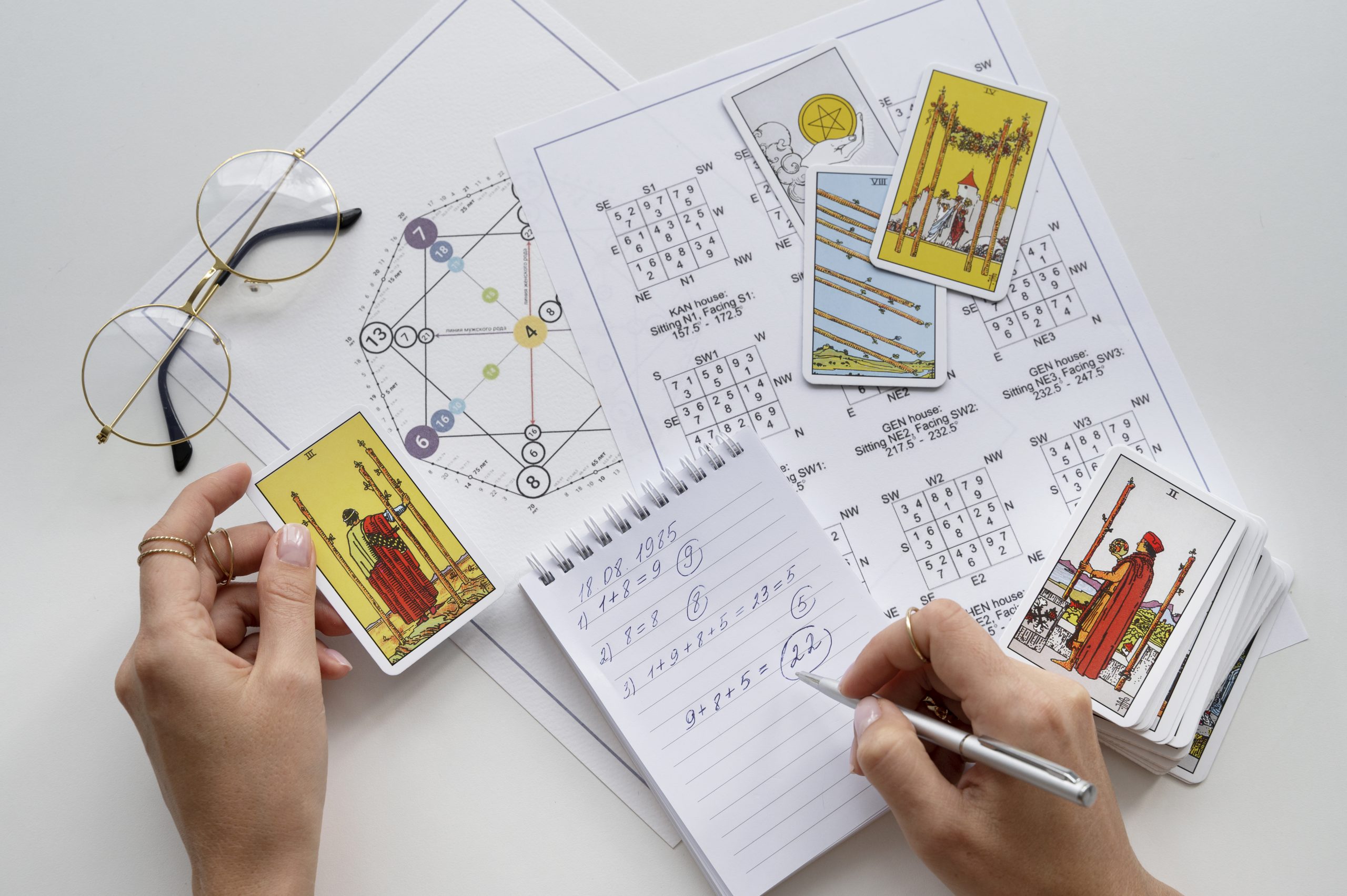 Name analysis and life periods in numerology