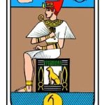 Arcanum 4 in Kabbalistic Numerology – The Emperor (The Pharaoh)