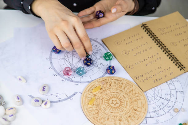 What is Kabbalistic numerology?