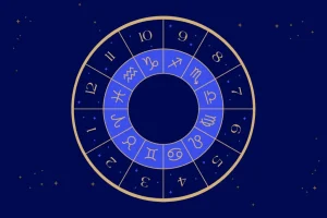 Kabbalistic Astrology and Planet Numerology