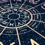 Kabbalistic Astrology and Planet Numerology