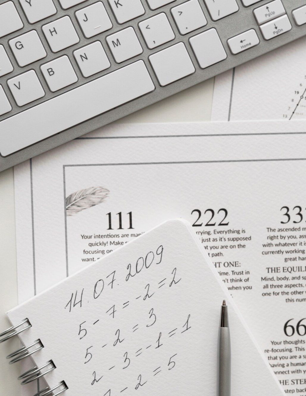 Your personal kabbalistic numerology chart