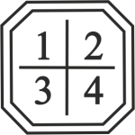 icons-kabbalistic-numerology-2 Personal Year Calculator